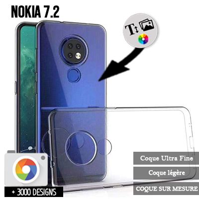 Custom Nokia 7.2 hard case