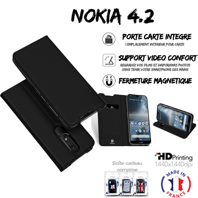 Wallet Case Nokia 4.2 with pictures